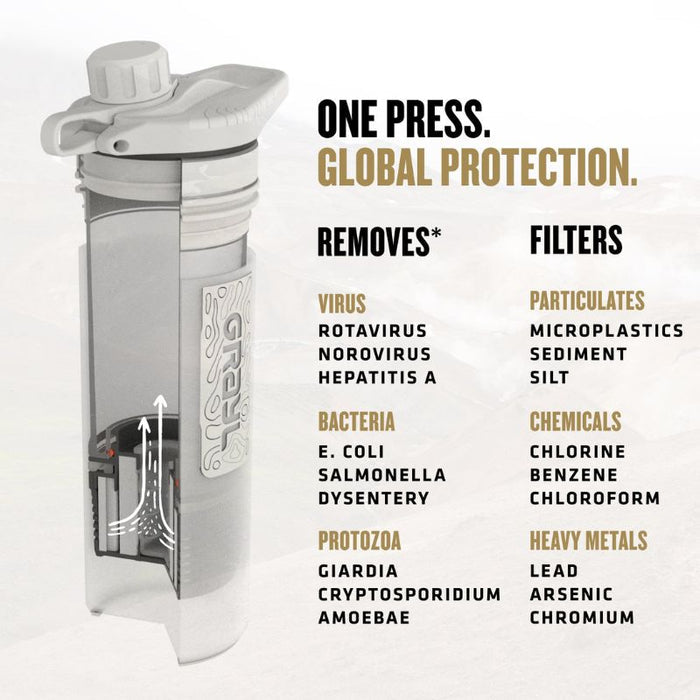 GRAYL GeoPress™ Purifier - Peak White