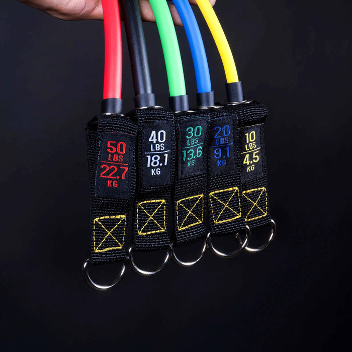 Resistance Band Kit V2.0