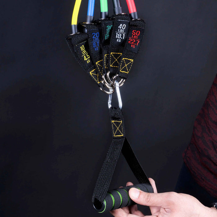 Resistance Band Kit V2.0